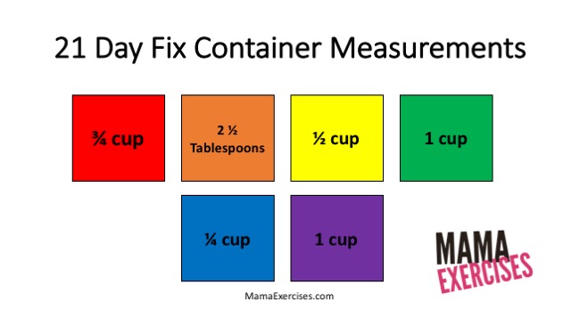 21 Day Fix Container Measurements in ounces and cups